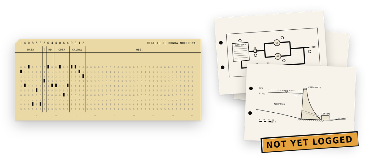 A punch card and two schematics of the dam, stamped NOT YET LOGGED
