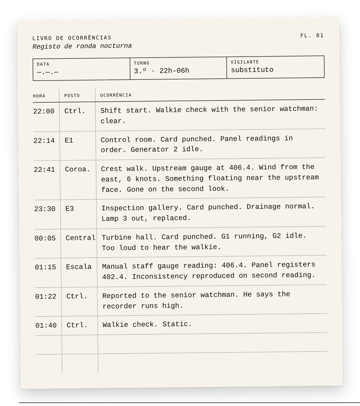 A night-log sheet from the dam: eight entries from the first night's round